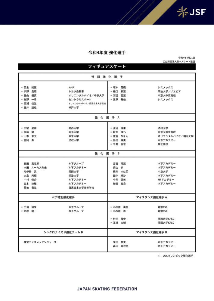 几个月前拜仁曾寻求引进西班牙国门乌奈-西蒙但是遭遇球员拒绝。